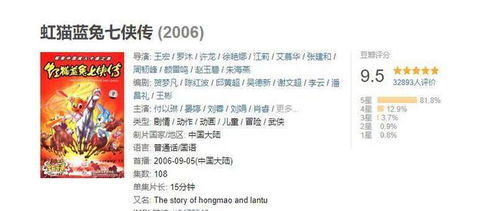 (豆瓣评分高的动漫国漫)探寻高分之路：豆瓣评分9.0以上的优秀国产动漫大盘点