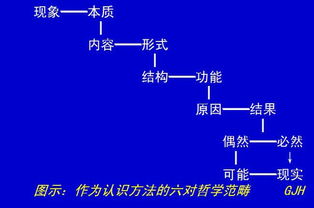 阴阳先生洞悉御剑诀口诀，解析其中宇宙奥秘的辩证法理——以剑为引，探索阴阳妙理