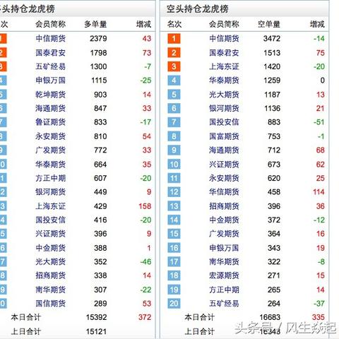 (魔兽世界335单机ai版)体验经典战役：魔兽世界3.35单机版游戏全新攻略与复盘