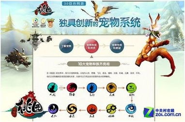 (宠物王国外传粉香果雄在哪抓)探讨宠物王国中，火属性与粉香果属性的力量究竟谁更强大