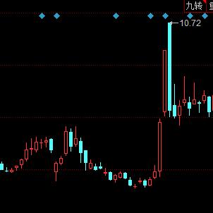(王者真龙现身)在哪里可以观看王者真龙直播回放？