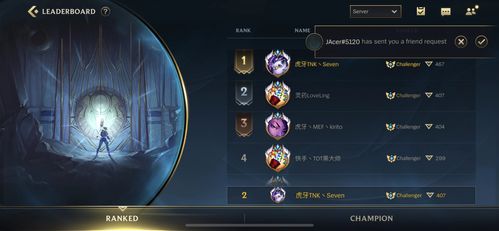 全面解析指尖斗士攻略:技巧、策略与连招解读,助你轻松战胜对手! 全面解析指尖斗士攻略:技巧、策略与连招解读,助你轻松战胜对手!