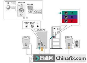 (电脑音箱无声音怎么办)电脑音箱无声音解决攻略:详细步骤和设置方法教你怎么操作 (电脑音箱无声音怎么办)电脑音箱无声音解决攻略:详细步骤和设置方法教你怎么操作