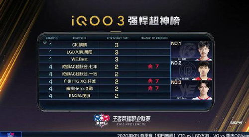 铁血争霸高级物资宝箱曝光！豪华奖品一览无遗，抢先预定优惠不容错过