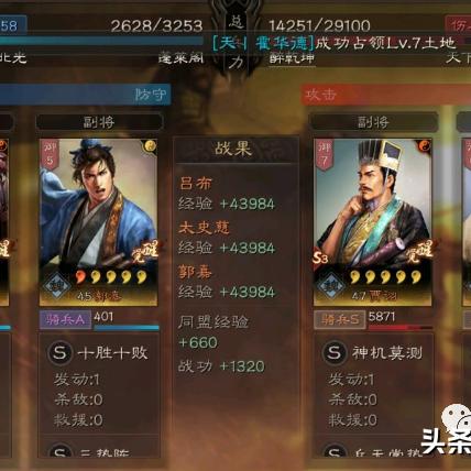 (三国时期吕布)三国时代：吕布的崛起及其对整个局势的影响