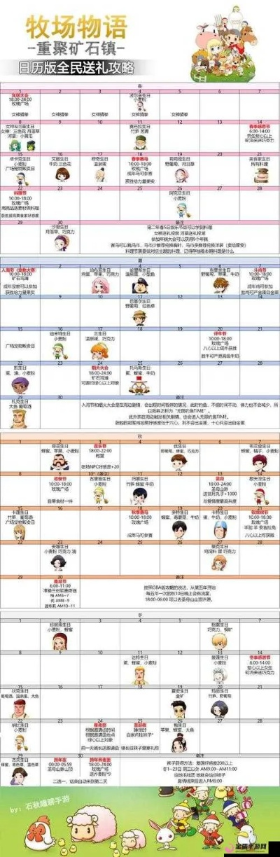 详尽全面：《牧场物语矿石镇的伙伴们》完整攻略与实用技巧大全