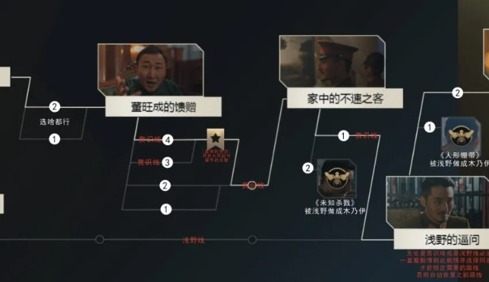 全面解析《隐形守护者》攻略：从剧情解读到通关技巧，全方位提升你的游戏体验