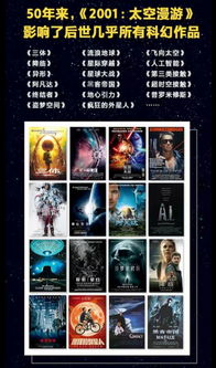 (宇宙漫游2001)穿梭宇宙的奇幻之旅：《宇宙漫游记在线观看