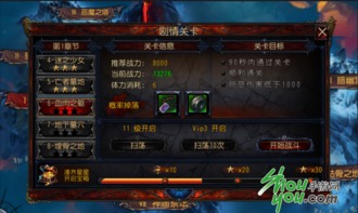 (影刃传说)探秘CF传说影煞角色属性：神秘力量与技能解析