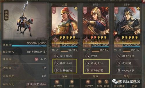 揭秘三国时代最强阵容:那些让你战无不胜的英雄组合与策略解析 揭秘三国时代最强阵容:那些让你战无不胜的英雄组合与策略解析