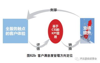 开设电脑店需要了解哪些关键顾客信息以提升销售业绩和客户满意度 开设电脑店需要了解哪些关键顾客信息以提升销售业绩和客户满意度