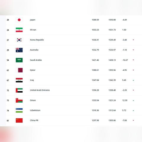 (fifa 足球体验服)免费获取2024年FIFA体验服下载,尽情畅玩最新版虚拟足球游戏 (fifa 足球体验服)免费获取2024年FIFA体验服下载,尽情畅玩最新版虚拟足球游戏