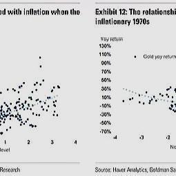(高盛预计黄金)高盛2025年首选黄金交易：为何投资黄金将成为明智之选？
