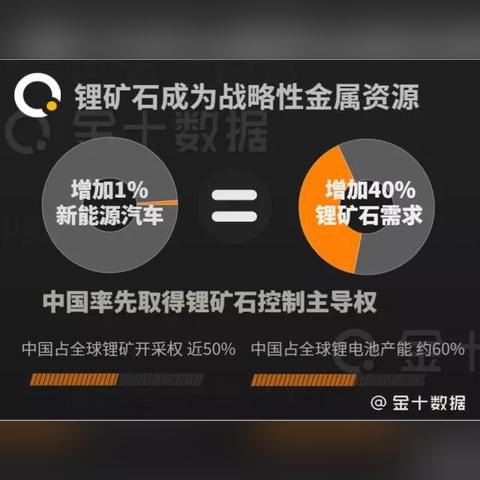 (高盛预计黄金)高盛2025年首选黄金交易:为何投资黄金将成为明智之选? (高盛预计黄金)高盛2025年首选黄金交易:为何投资黄金将成为明智之选?