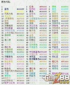 (球球大作战粗体字代码是什么)粗体显示局内ID！定制你的球球大作战玩法!