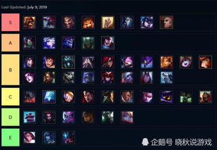 全方位解析异兽自走棋攻略：战略布局、阵容搭配与实战技巧详解