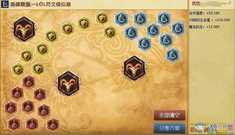 (符文 先攻)深入解析符文先锋角色强度排行,助你选择最适合的游戏角色! (符文 先攻)深入解析符文先锋角色强度排行,助你选择最适合的游戏角色!