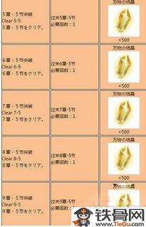 万物英雄的形容词有哪些？探索各种文化中万众敬仰的英雄特质，了解英雄不同的特质描述。