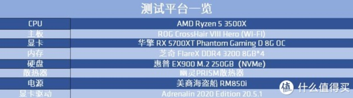 游戏爱好者必看：解析适合玩游戏的电脑主机配置以及推荐选购指南