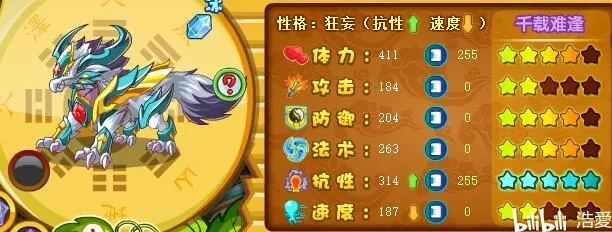 (卡布西游中种族值最高的妖怪是哪一个)卡布西游中种族值最高的妖怪是哪一个？