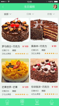 (蛋糕女王app)小蛋糕的女王派对：独一无二的精致美食与欢乐时光共襄盛举