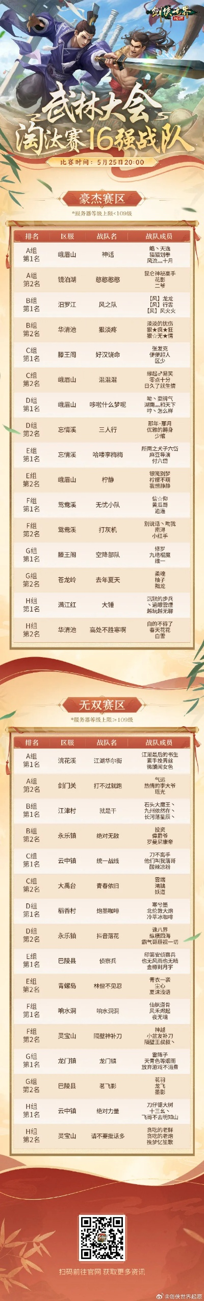 (剑侠世界要钱吗)剑侠世界起源VIP价格表：畅游武侠世界，尽享尊贵特权