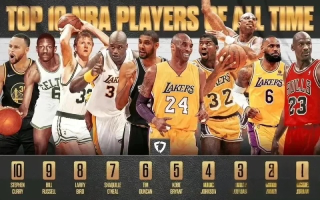 (nba篮球十大巨星排行榜)NBA英雄: 无所不能的篮球巨星们,用无尽的努力和才华征服球场 (nba篮球十大巨星排行榜)NBA英雄: 无所不能的篮球巨星们,用无尽的努力和才华征服球场