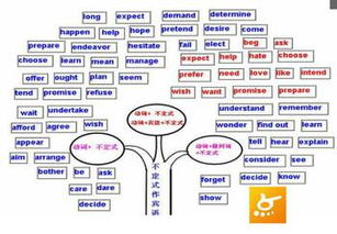 如何登录英语奇妙物语平台?详细指南教你快速访问并浏览这个神奇的世界! 如何登录英语奇妙物语平台?详细指南教你快速访问并浏览这个神奇的世界!