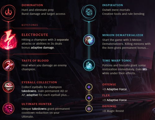 深度剖析：多兰大陆与虚构文化背景中的多兰大陆，深度揭秘二者之间的鲜为人知的差异