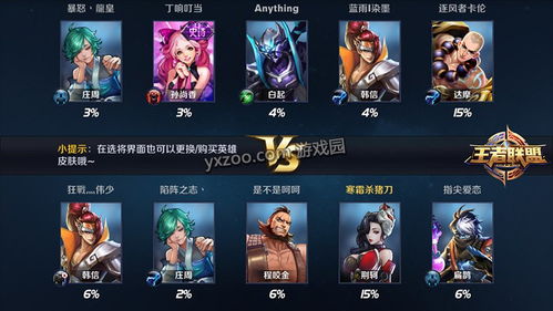 重拾胜利荣耀:《选技大乱斗》全流派角色技能解析与进阶攻略详解 重拾胜利荣耀:《选技大乱斗》全流派角色技能解析与进阶攻略详解