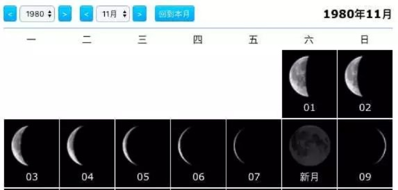 探索十二刻度的月计时手机版:精准记录月相变化与节气的智能工具 探索十二刻度的月计时手机版:精准记录月相变化与节气的智能工具