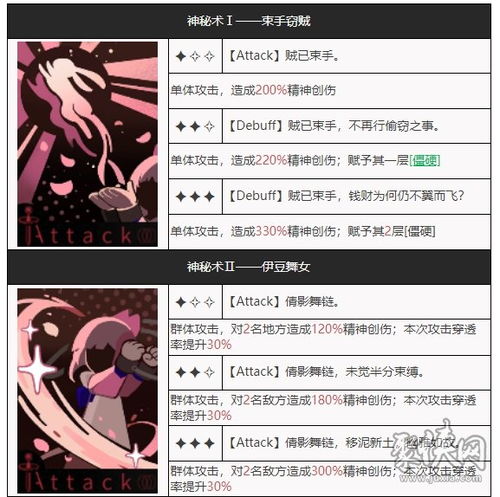 揭秘"重返未来1999":神奇独角兽答案揭秘和分析,探索时间隧道的秘密 揭秘"重返未来1999":神奇独角兽答案揭秘和分析,探索时间隧道的秘密