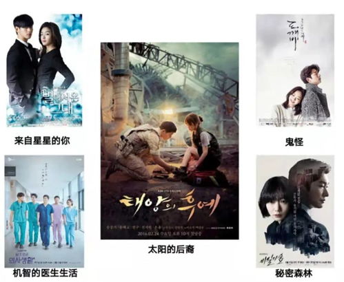 沉浸在韩剧《七个我》情节中:探讨多重人格的故事和人生选择。 沉浸在韩剧《七个我》情节中:探讨多重人格的故事和人生选择。