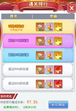 (口袋异世界攻略)口袋异世界折扣大放送,最低价格仅此一家! (口袋异世界攻略)口袋异世界折扣大放送,最低价格仅此一家!