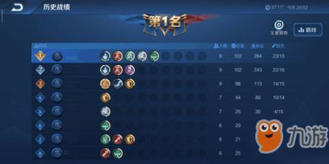 (幸运草骑士攻略)深度研究:幸运草骑士后期阵容最佳搭配及对战策略 (幸运草骑士攻略)深度研究:幸运草骑士后期阵容最佳搭配及对战策略