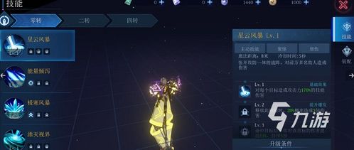 详细解析各职业特性与优势：为新手玩家推荐合适的无主王座职业选择策略