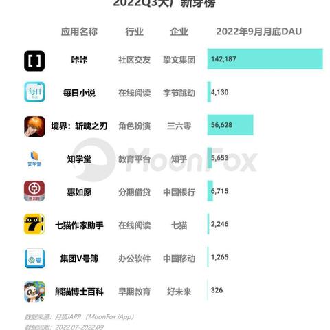 (境界:斩魂之刃)深入探索境界斩魂之刃攻略，助你成为顶尖玩家！